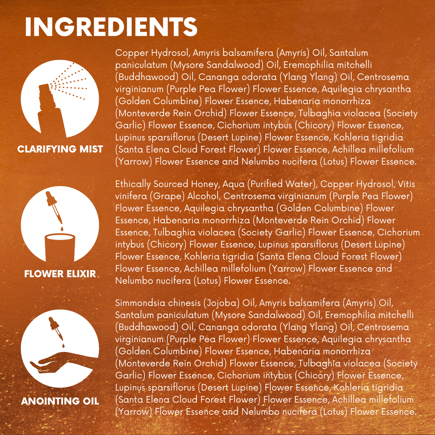 AWAKENED PERCEPTION - MIST, ELIXIRS