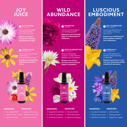 Women's Embodiment Pick a Flower Card