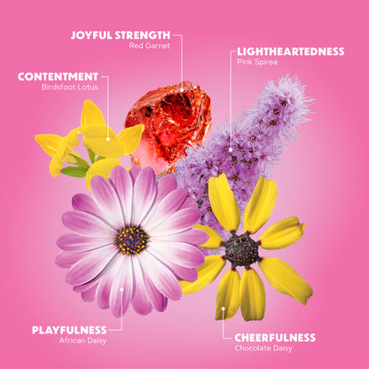 Stabilization Anointing Oil Rituals